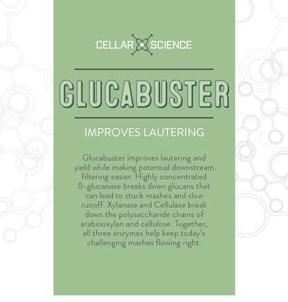 CellarScience - Glucabuster - 32 fl oz